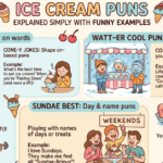 Ice Cream Puns Explained Simply With Funny Examples