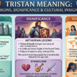 Tristan Meaning: Origins, Significance & Cultural Insights
