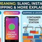 CFS Meaning: Slang, Instagram, Shipping & More Explained