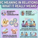 BWC Meaning in Relationship: What It Really Means